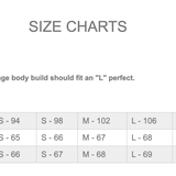 Norwegian Rat size chart